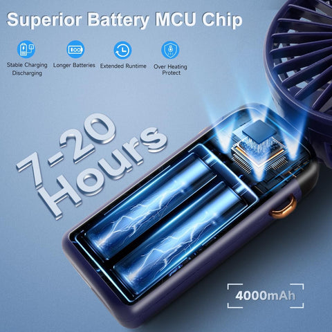 USB Handheld Mini Fan Foldable Portable Neck Hanging Fans 5 Speed Rechargeable Fan with Phone Stand and Display Screen